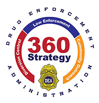 DEA 360 degree strategy logo